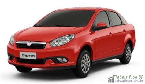 tabela fipe grand siena essence 1.6 2015